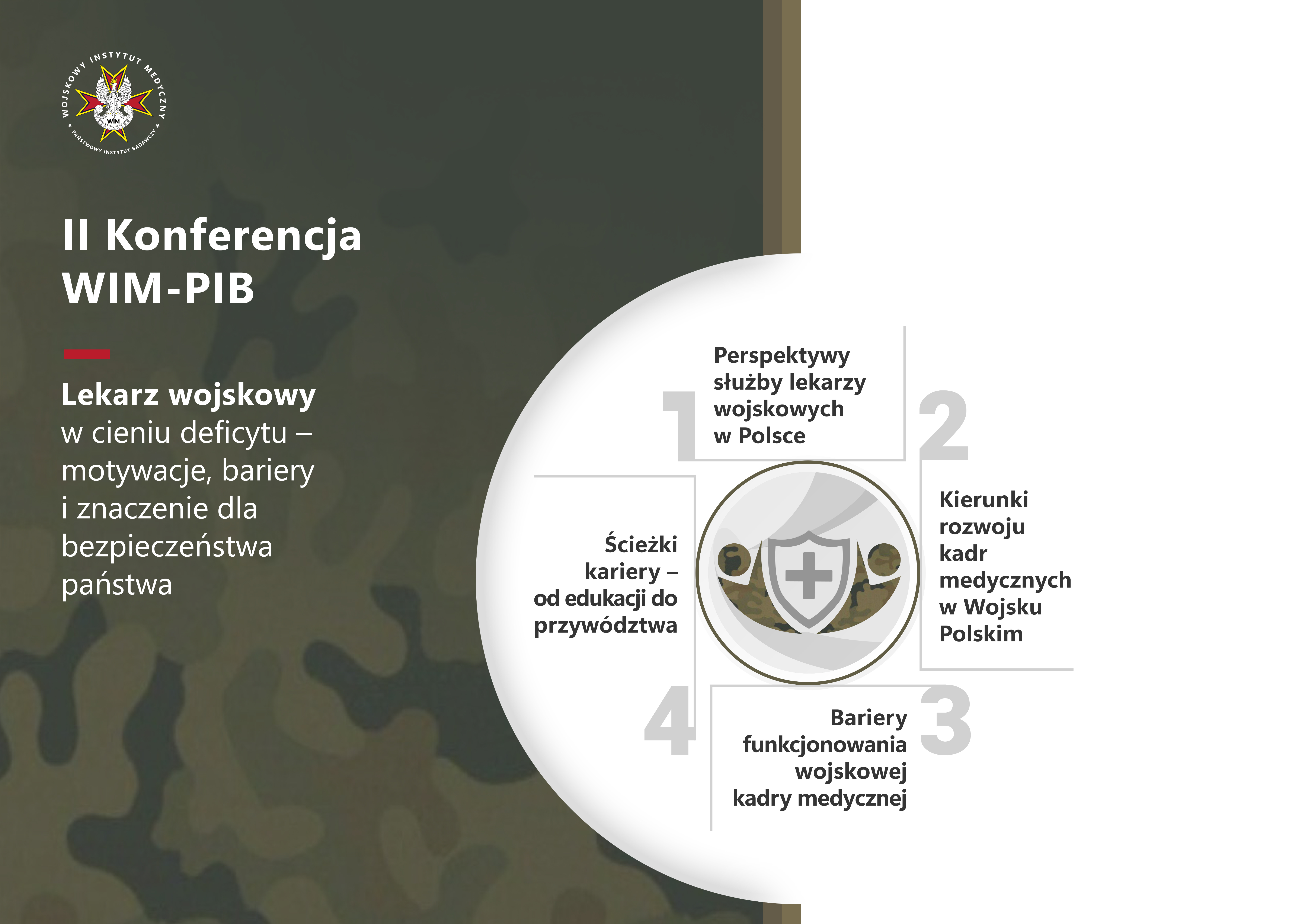 II Konferencja WIM-PIB "Lekarz wojskowy w cieniu deficytu – motywacje, bariery i znaczenie dla bezpieczeństwa państwa"